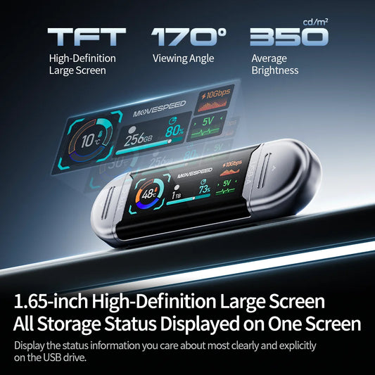 High Speed 2TB USB 3.2 Gen2 Type-C SSD Pen Drive