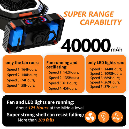 Portable Camping Fan with LED Light and 40000mAh Battery