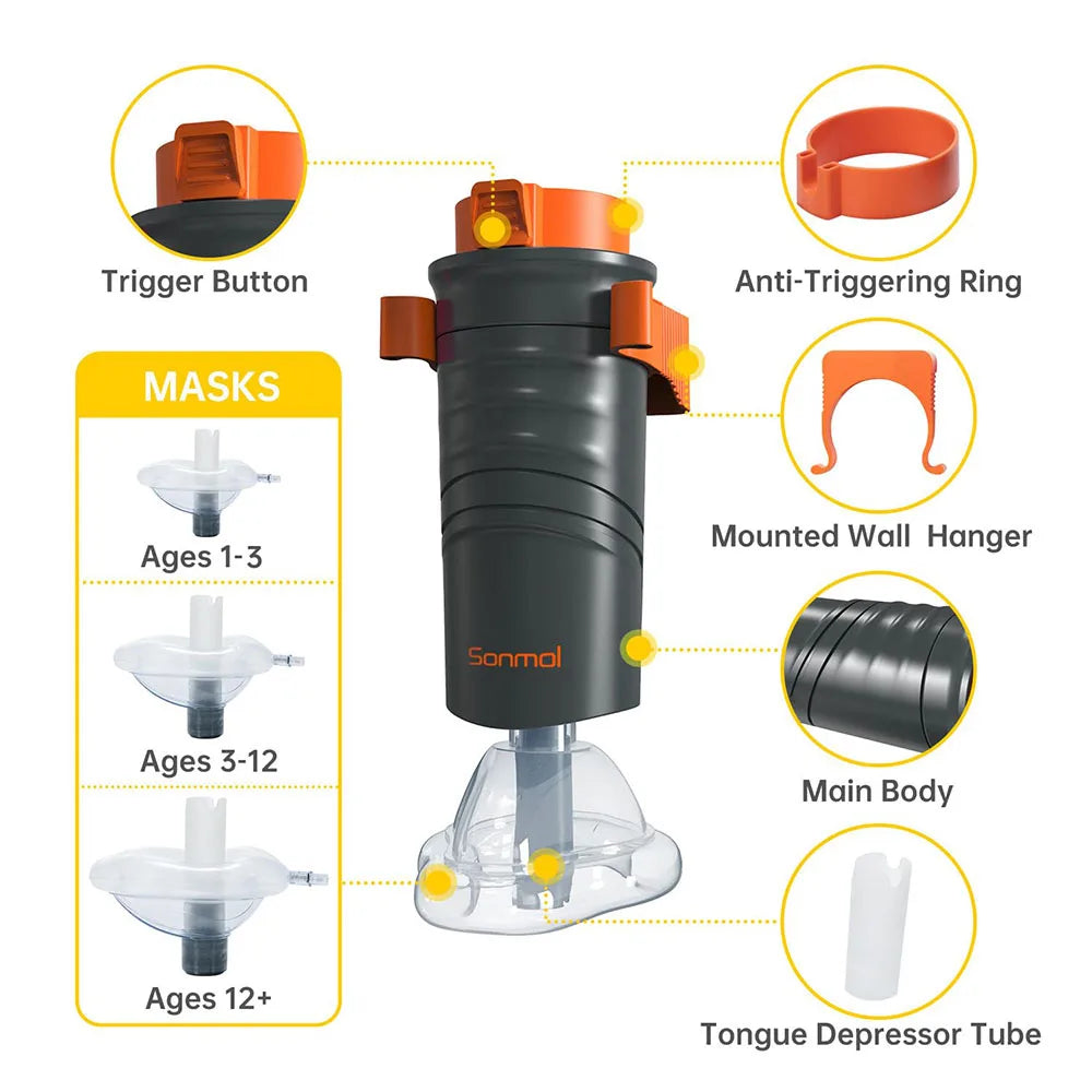 Portable Anti-Choking Rescue Device with 3 Mask Sizes