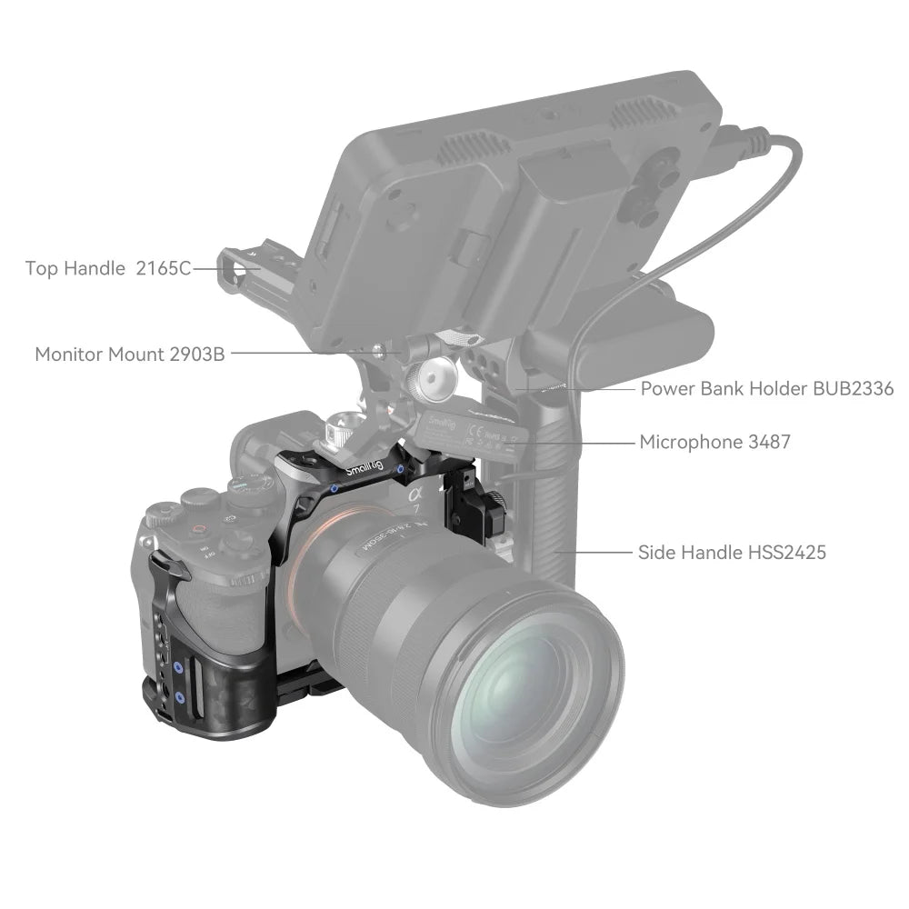 Camera Cage Kit for Sony Alpha 7 Series