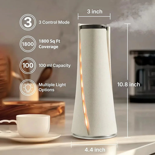 100ml Smart Fragrance Diffuser for Rooms and Offices