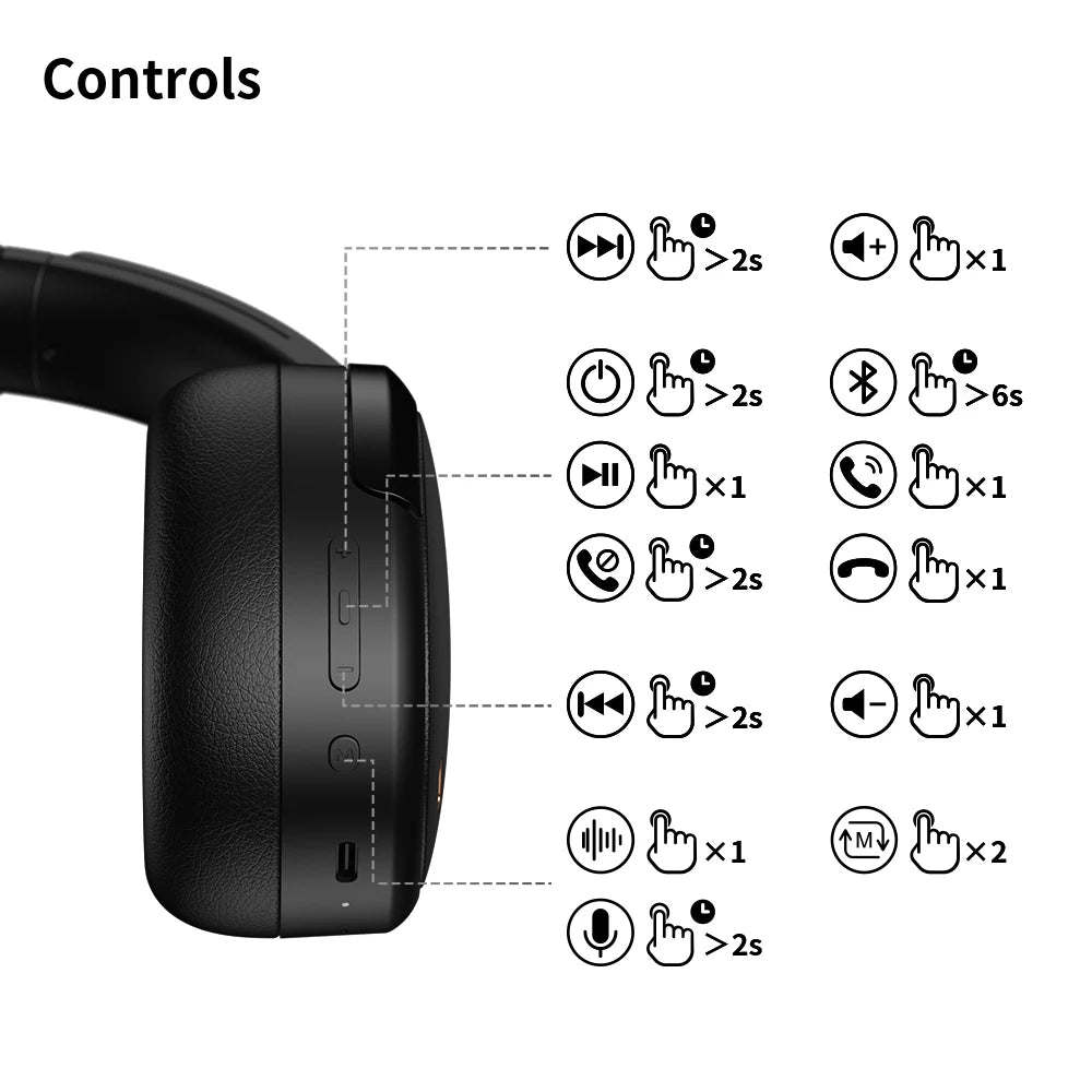 Premium Active Noise Cancelling Wireless Headphones Bluetooth 5.3