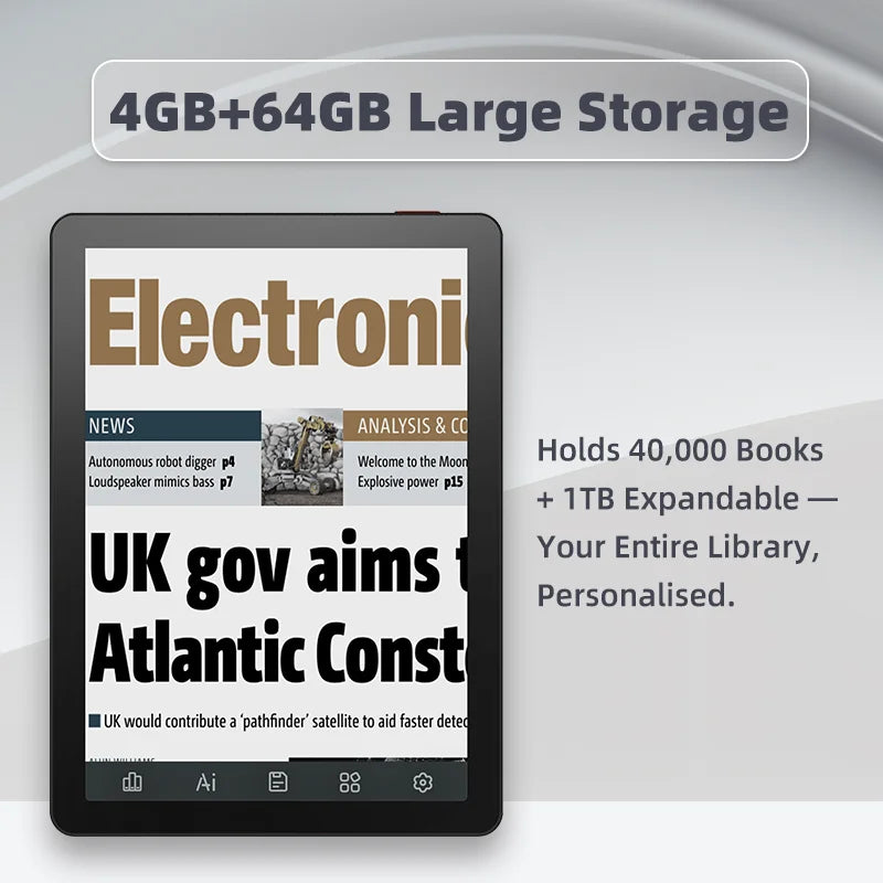 6 Inch E-Ink eBook Reader Android 14 4GB 64GB