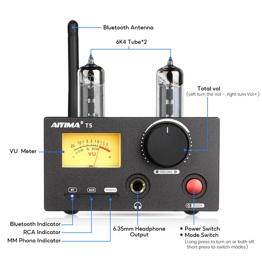 Class D 2.0 Channel Amplifier with VU Meter