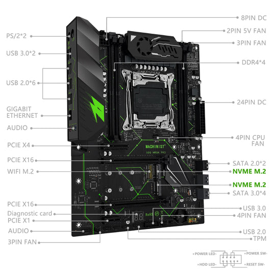 X99 ATX Motherboard LGA2011-3 DDR4 Dual M.2 NVMe