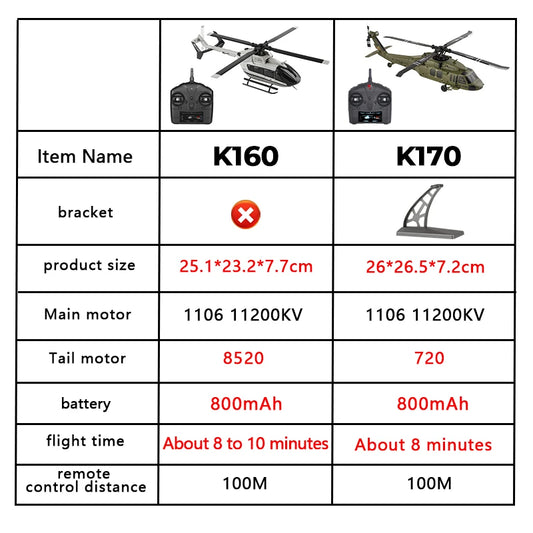 K170 Remote Control Helicopter 4CH Stable Flight