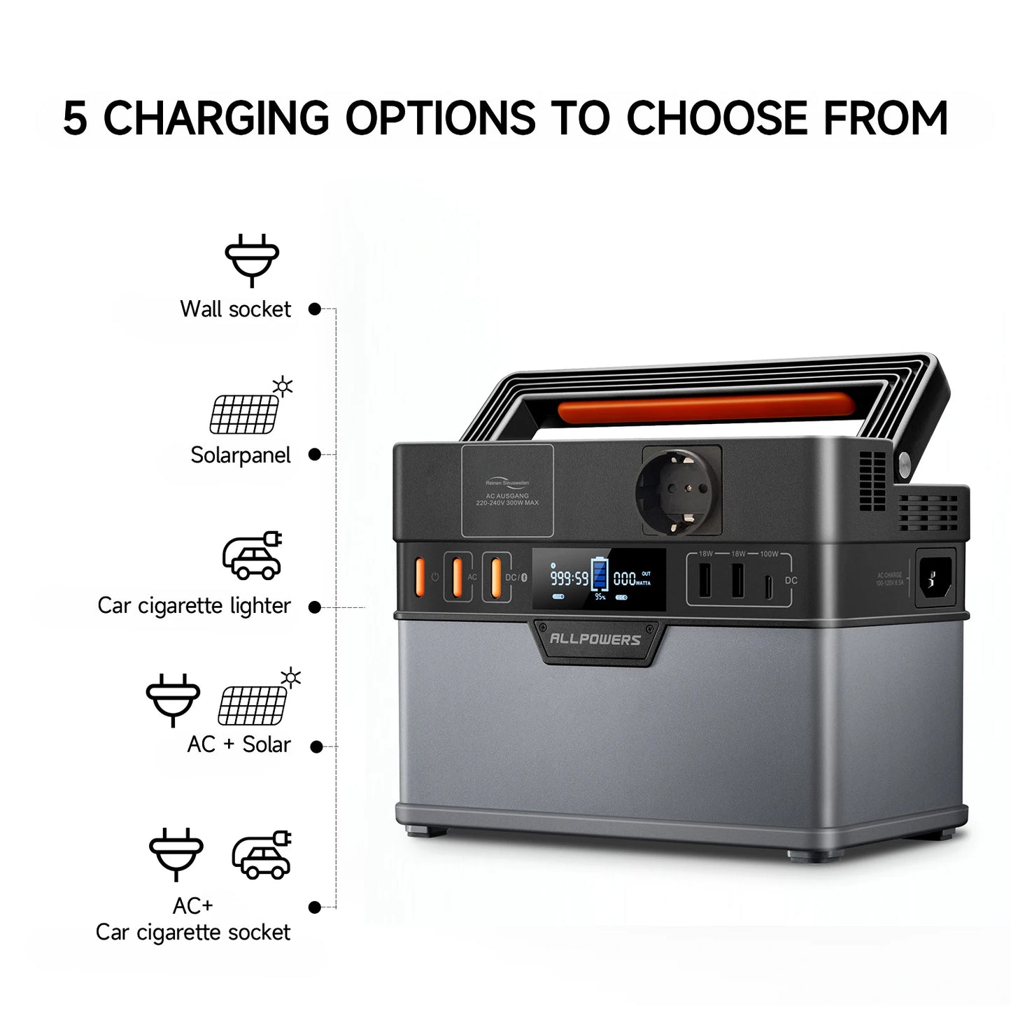 300W Portable Power Station with AC and USB Outputs