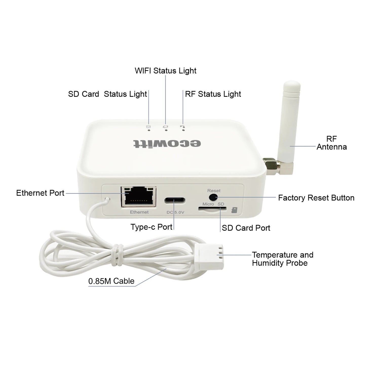 Smart WiFi Weather Station with Solar Sensor and Data Storage
