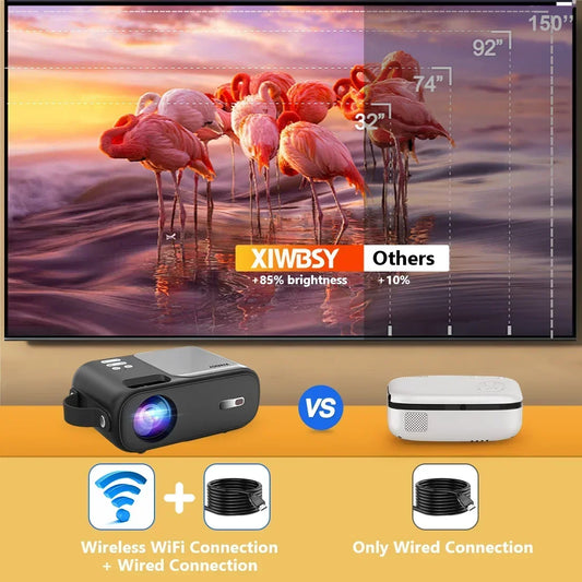 Portable 12000 Lumens Full HD Projector for Home and Outdoor