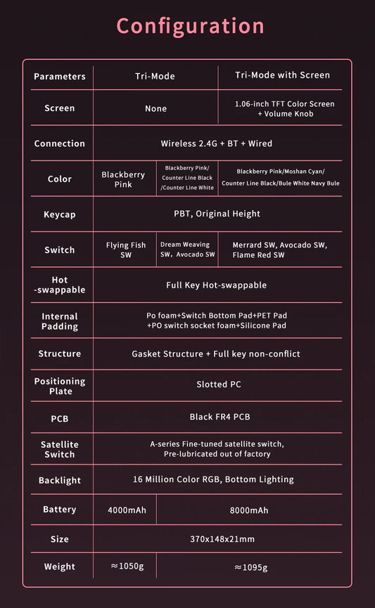 Wireless Keyboard with Music Rhythm Backlight and Long Battery Life