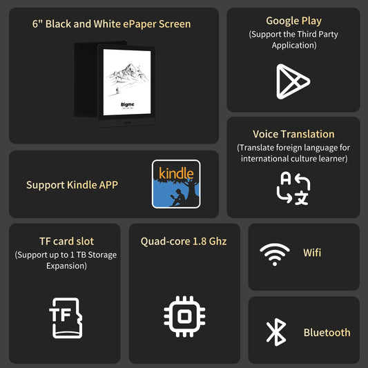 Lightweight 6 Inch Android eBook Reader with Eye Friendly Display