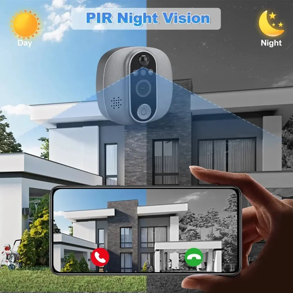 1080p Video Doorbell Kit with Motion Detection & 32GB