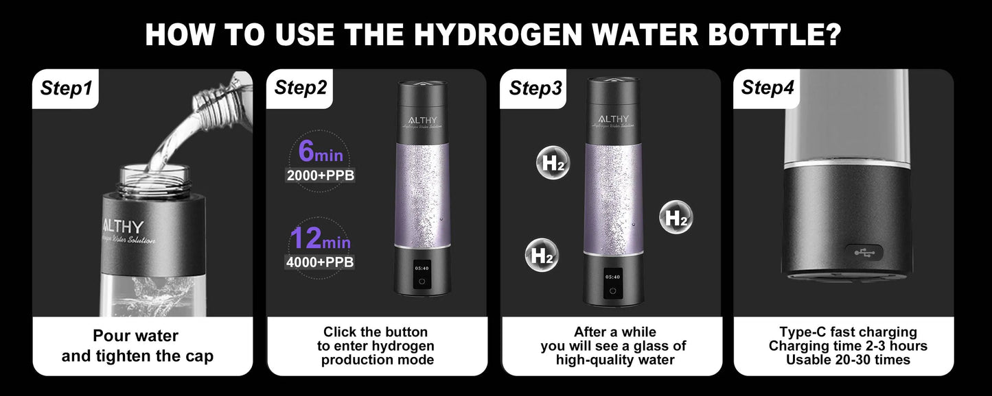 Portable Hydrogen Water Maker DuPont SPE PEM Ionizer