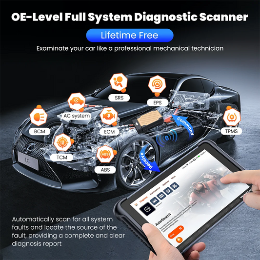 OBD2 Car Diagnostic Tool with Screen Protection