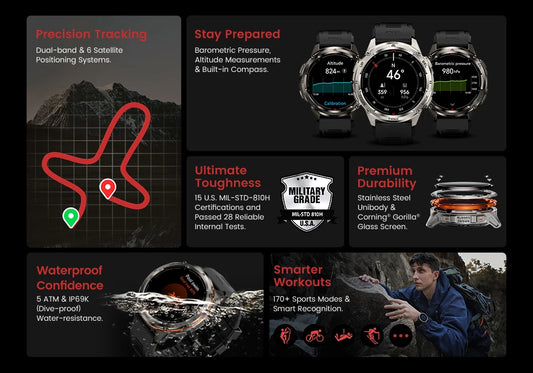 Outdoor GPS Smart Watch with AMOLED Display and Extra Strap