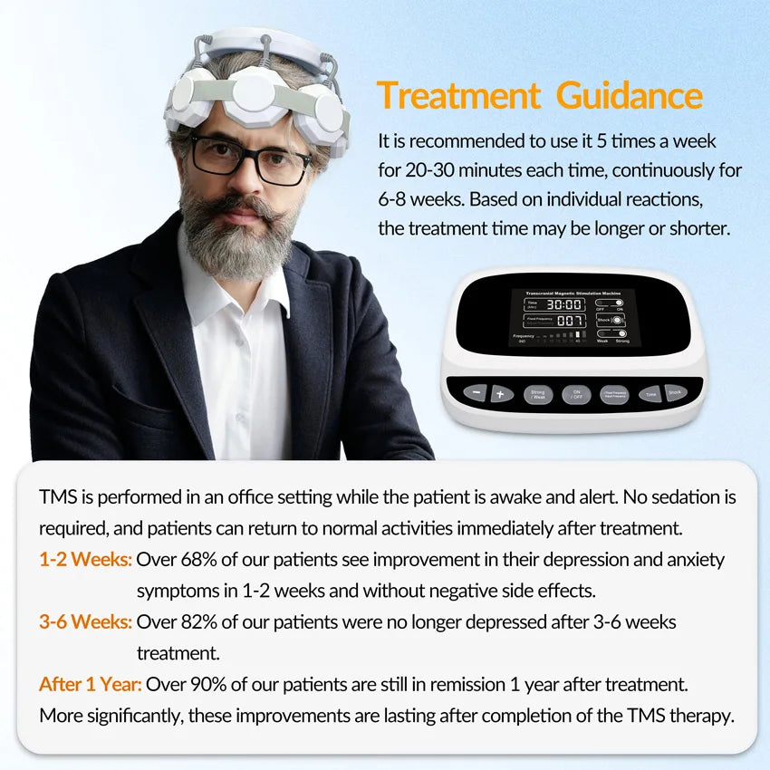 Transcranial Magnetic Stimulator for Insomnia and Mental Health Therapy