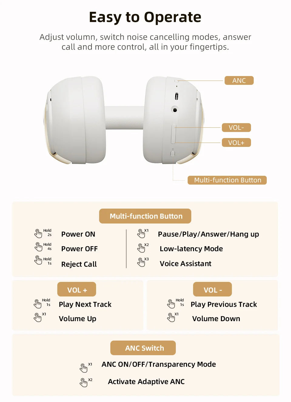 QCY H3 Pro Portable White Noise Cancelling Headphones Smart Design