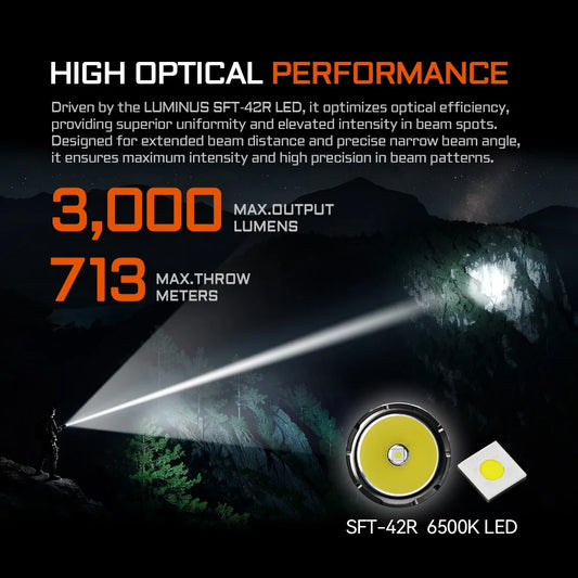 High Power 3000LM Tactical Flashlight Desert Edition