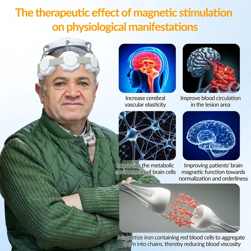 Transcranial Magnetic Stimulator for Insomnia and Mental Health Therapy
