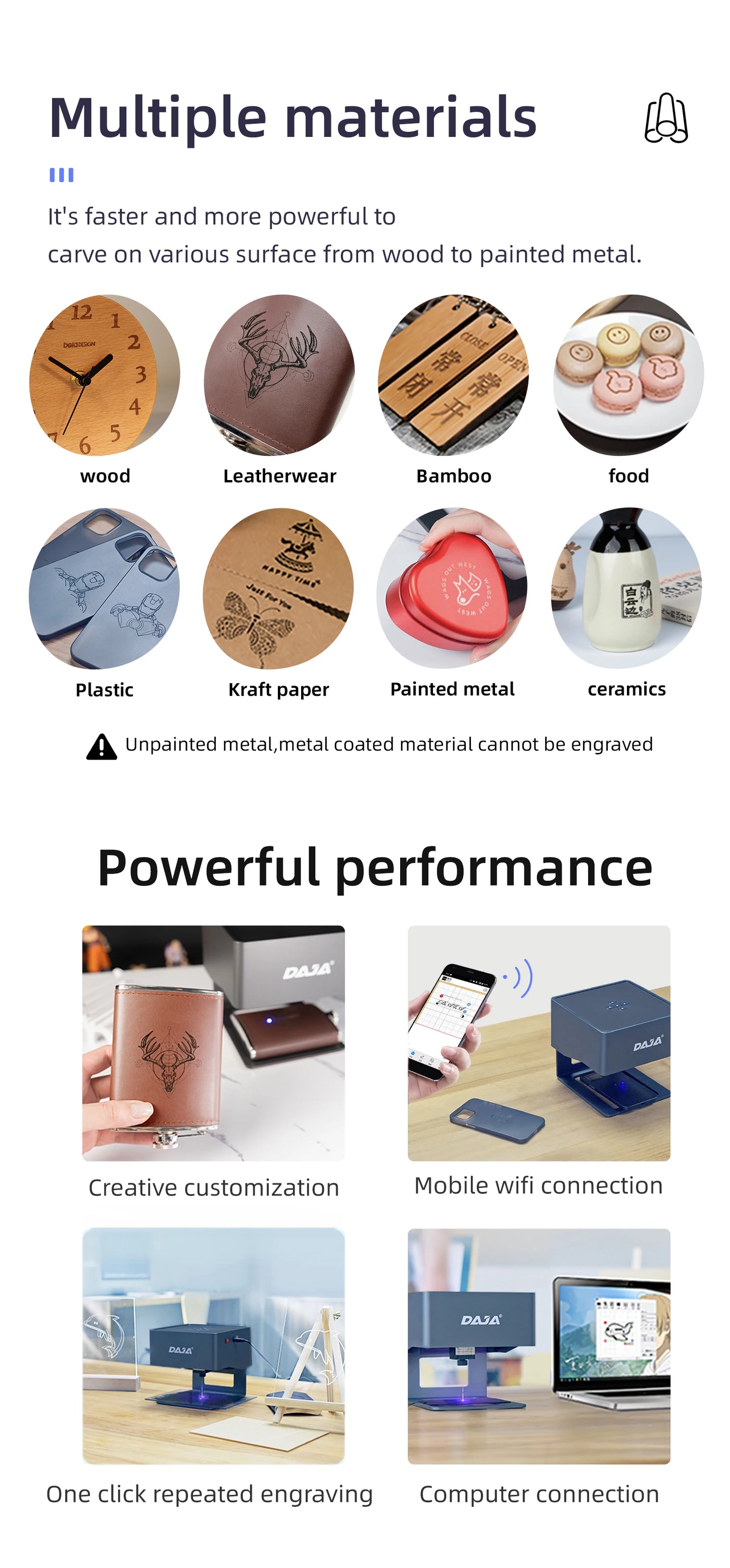 3000mW Mini Laser Engraver CNC Machine for Wood and Plastic