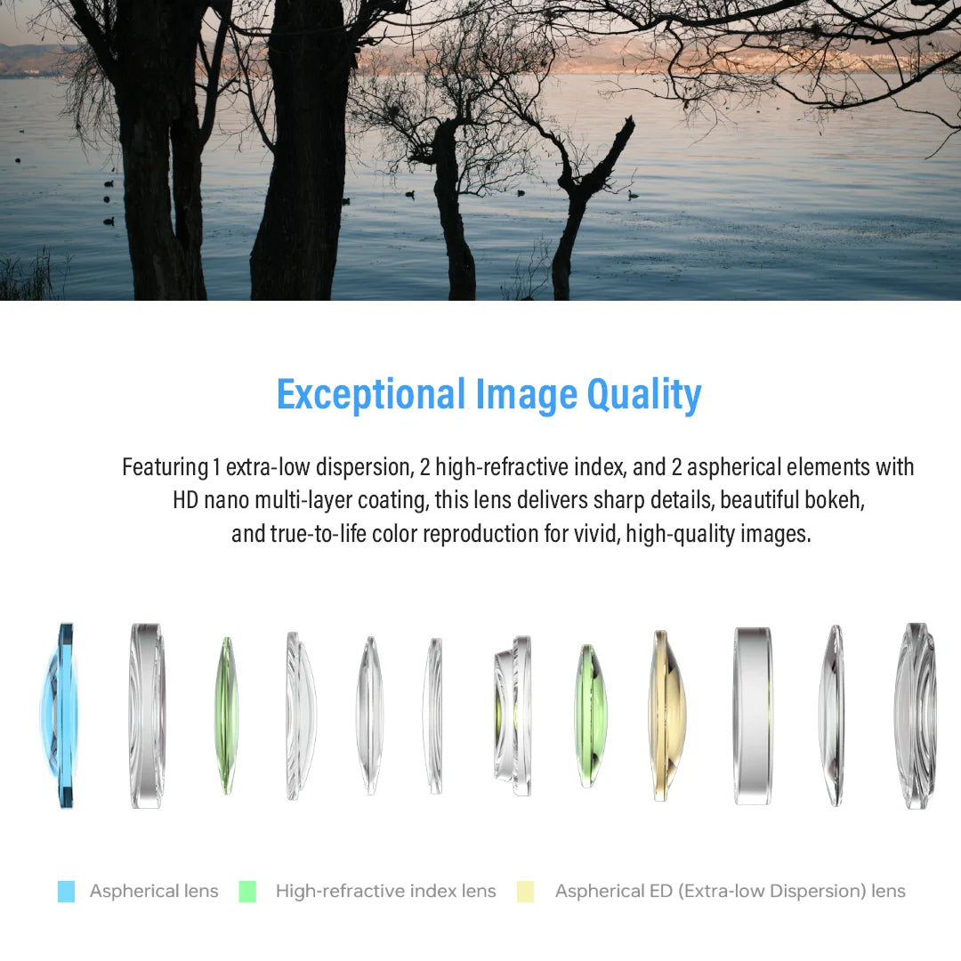 25mm F1.7 Autofocus Prime Lens for Sony E APS-C