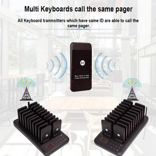 White Restaurant Paging System with Keyboard Transmitter