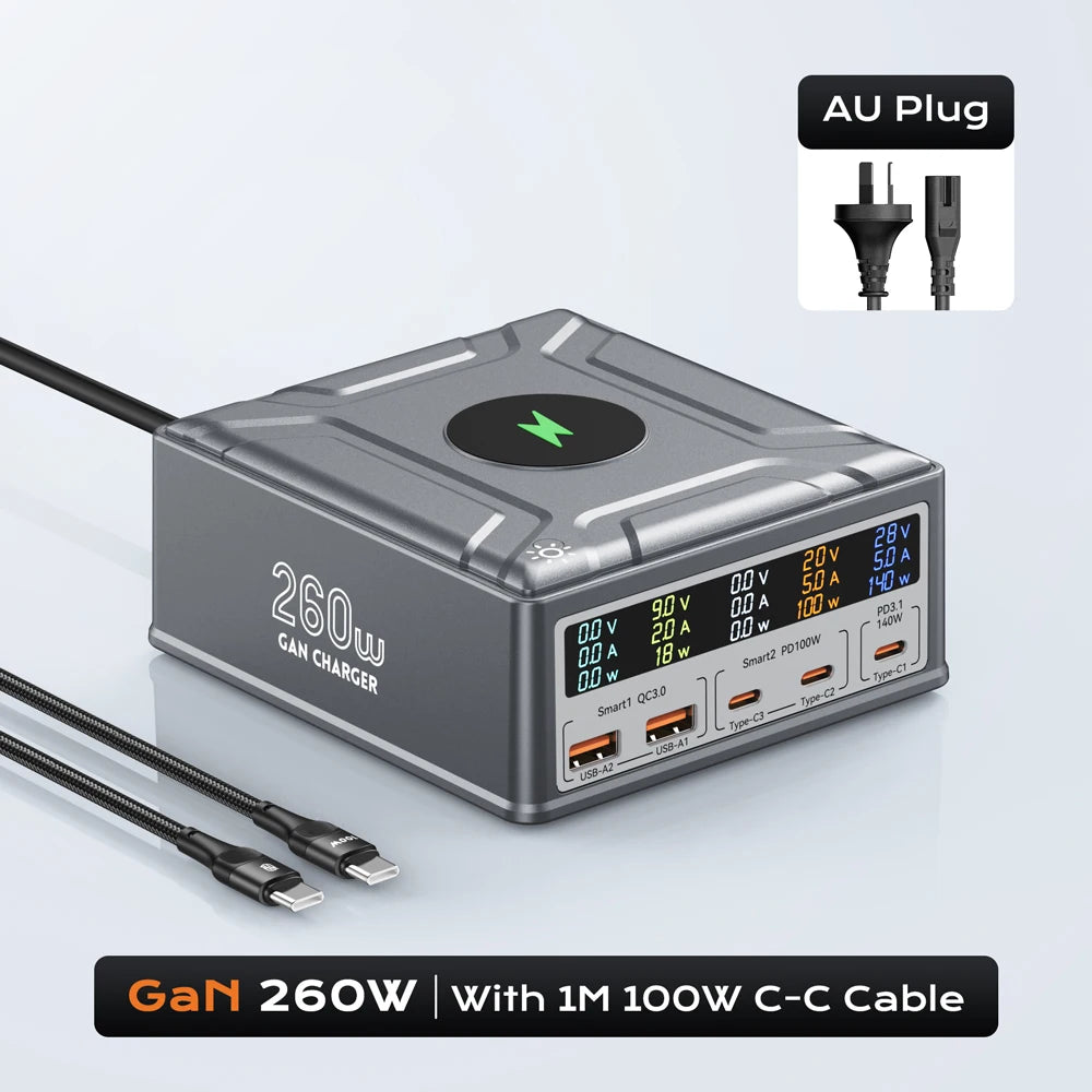 260W GaN USB C Charging Station with Cable Included