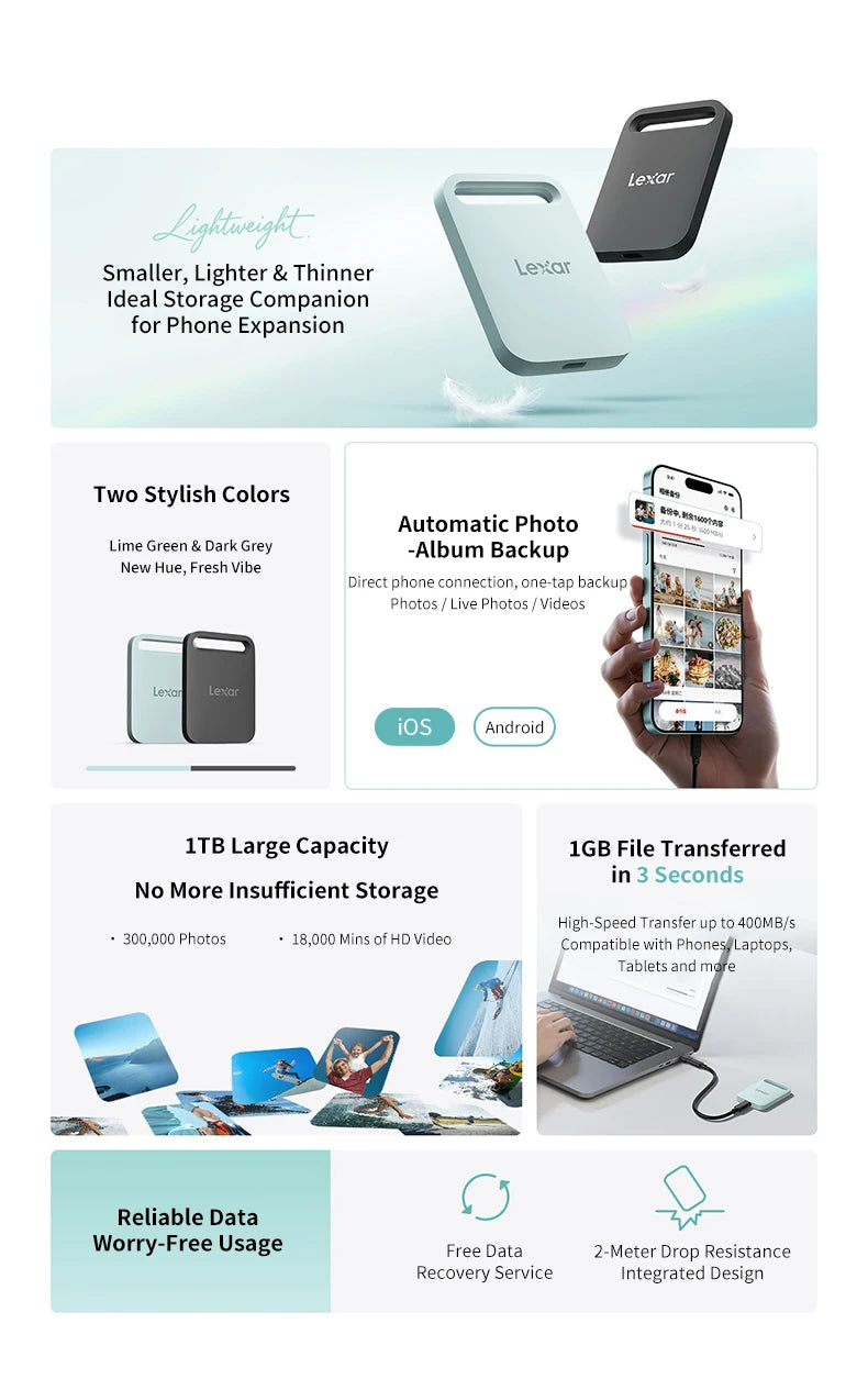 Portable 1TB External SSD USB 3.2 Type-C Drive