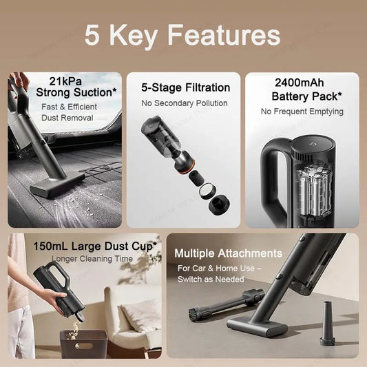 XIAOMI Cordless Car Vacuum Cleaner with 21kPa Suction Power