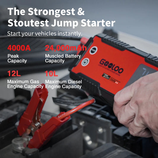 Portable Car Battery Jump Starter and Power Bank