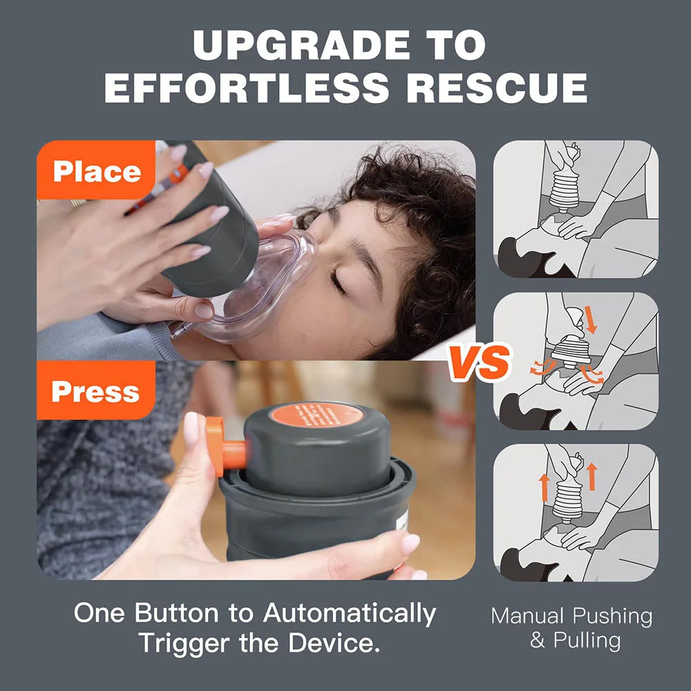 Portable Anti-Choking Rescue Device with 3 Mask Sizes