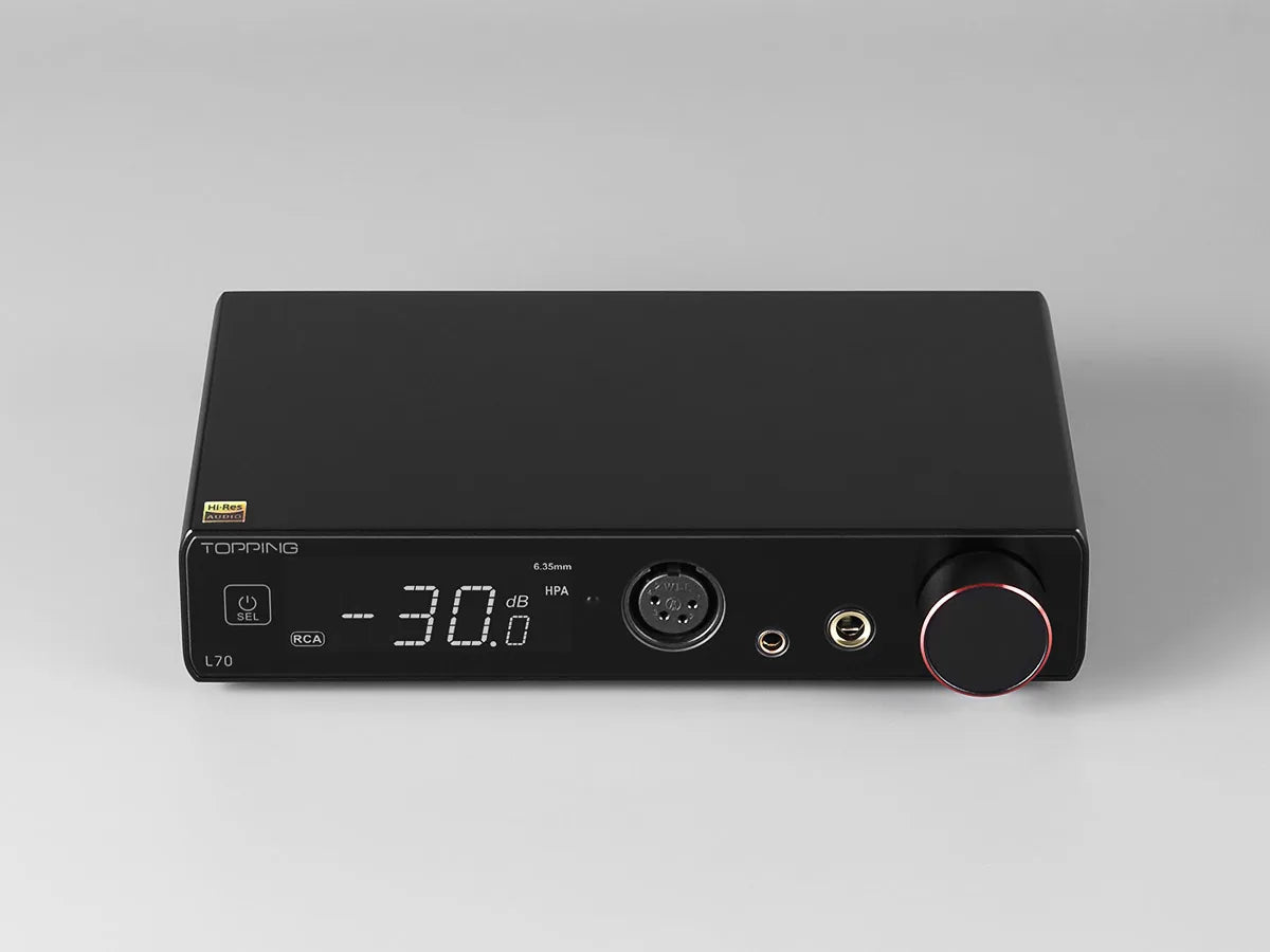 Balanced Headphone Amplifier with XLR and 6.35mm Outputs Black