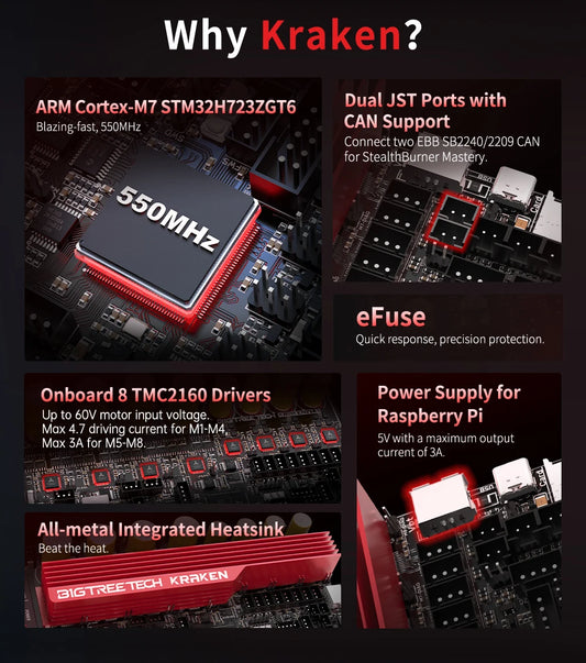 Kraken V1.1 3D Printer Motherboard 60V 8-Axis