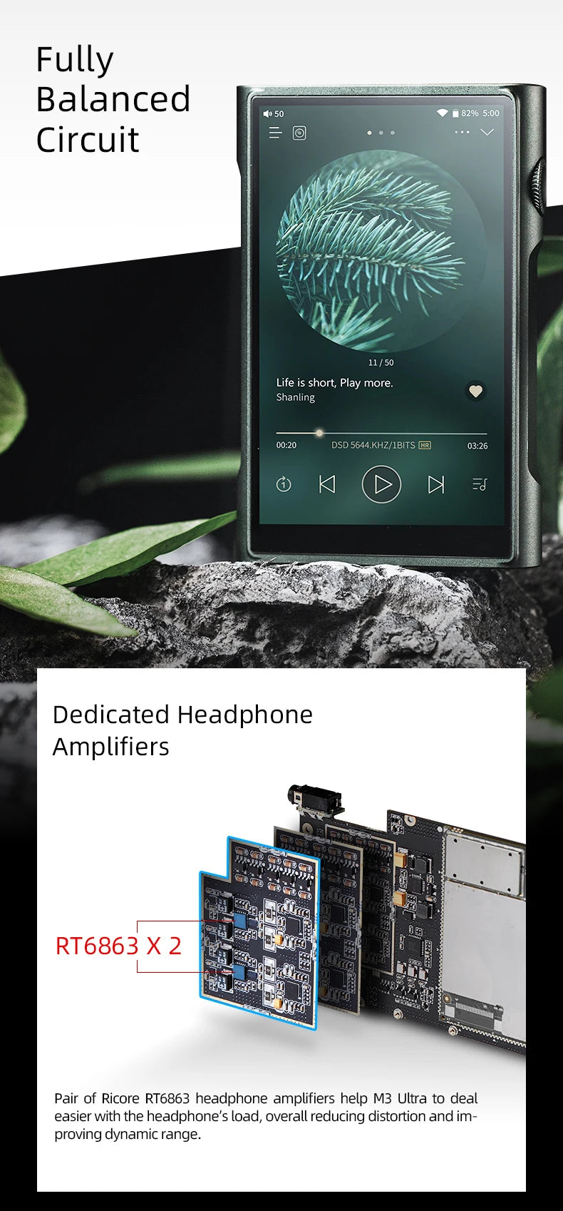 Portable Hi-Fi Music Player Dual DAC 3.5+4.4mm