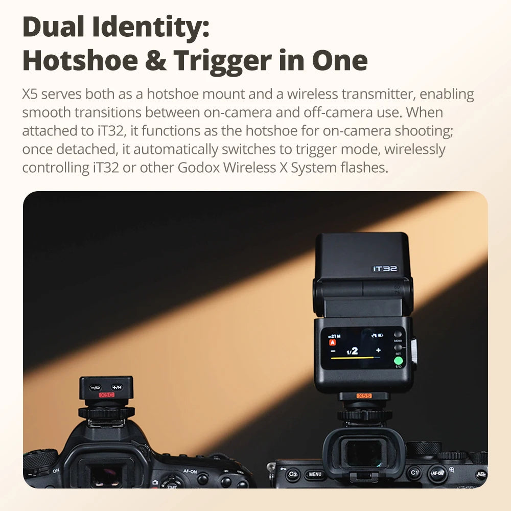 TTL Camera Flash Kit with X5 Trigger for Fuji