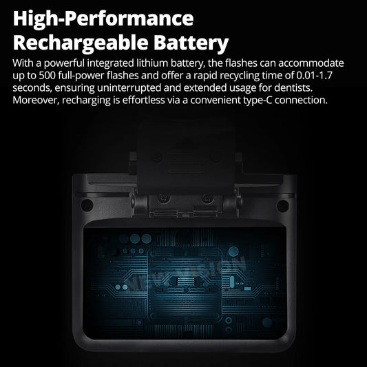 Wireless 2.4GHz Flash System for Professional Photography