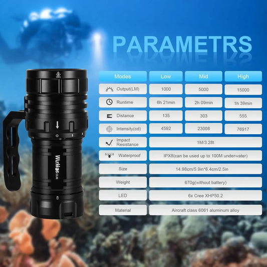 High Power 15000LM Waterproof Diving Torch with Power Bank