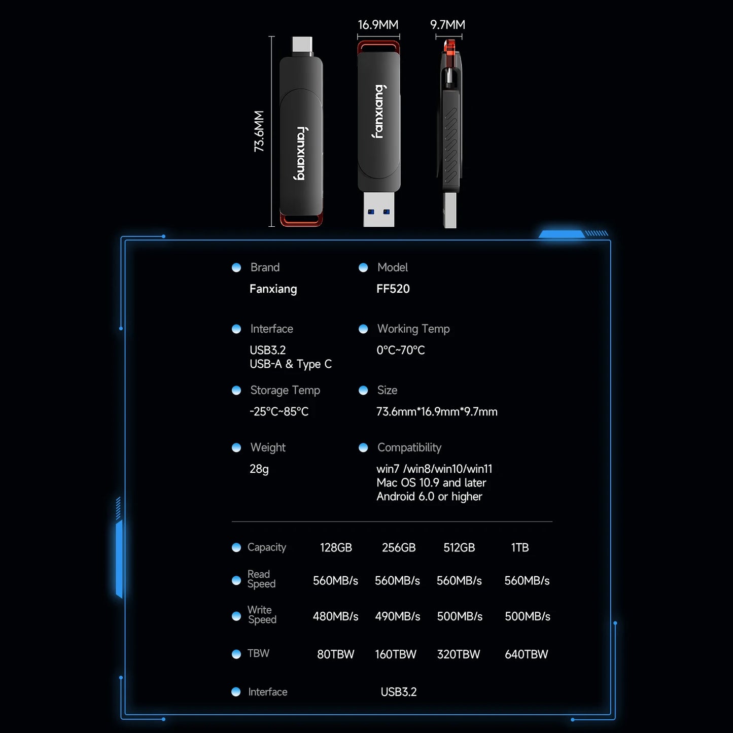 1TB Dual-Port USB Flash Drive Fast Transfer Storage