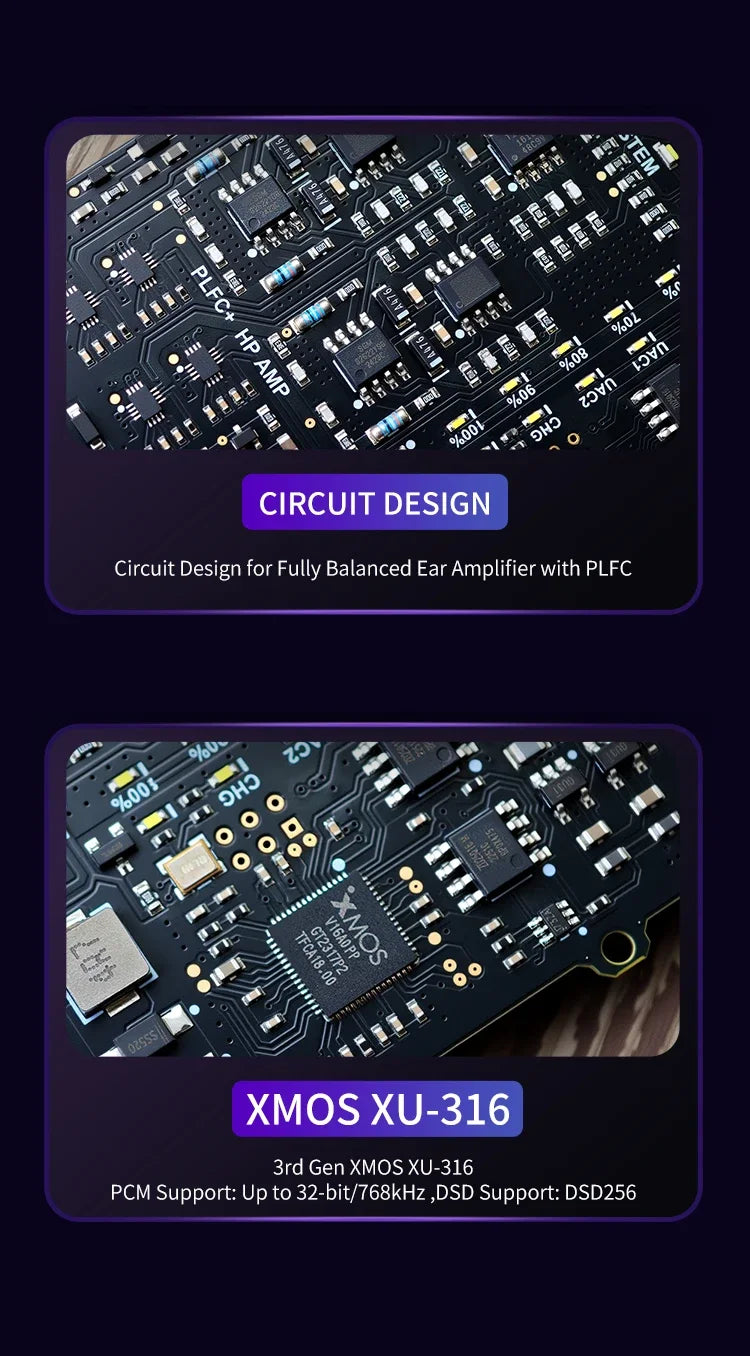 High-Resolution Portable DAC Amp with Dual USB Compatibility