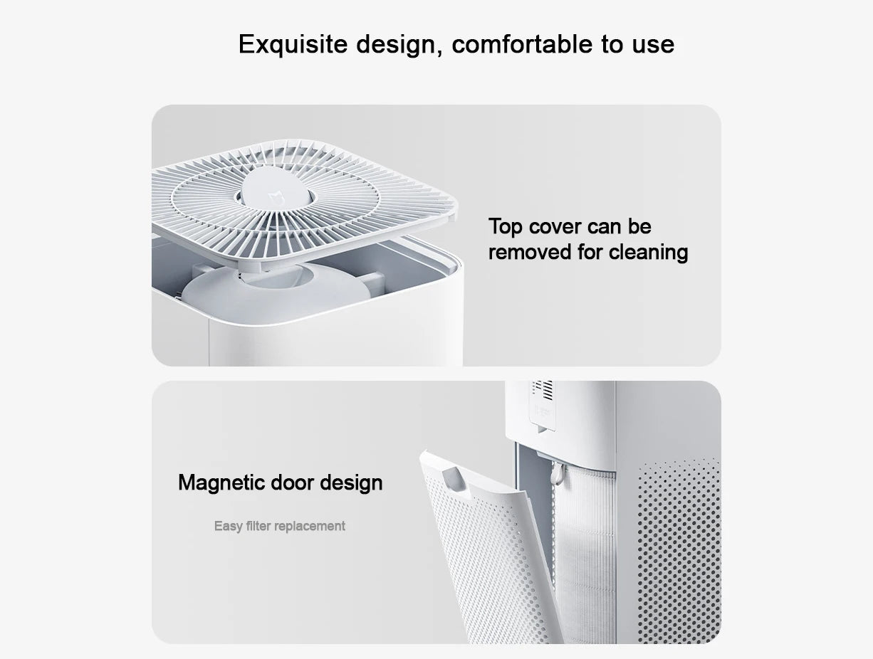 Xiaomi Mijia Air Purifier 5 for Dust and Viruses