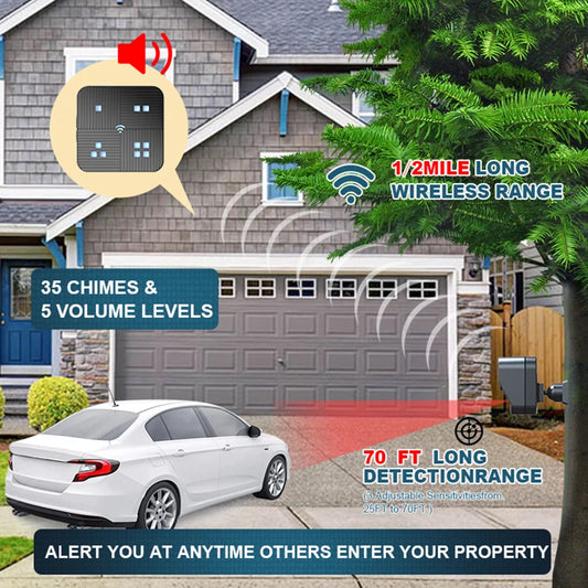 Wireless Driveway Alarm with PIR Motion Sensor Detector