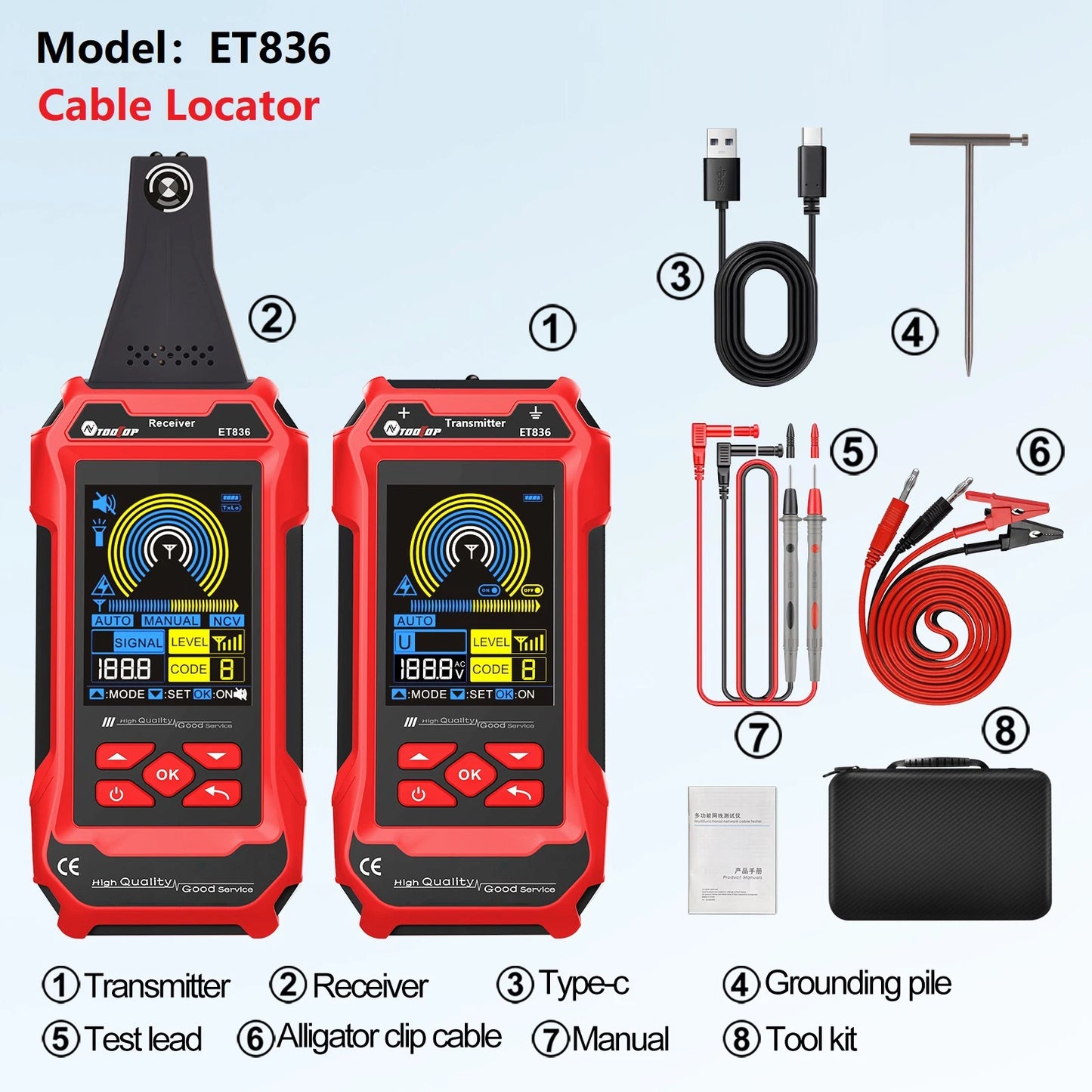 3.2" Cable Finder with Multimeter and LAN Testing