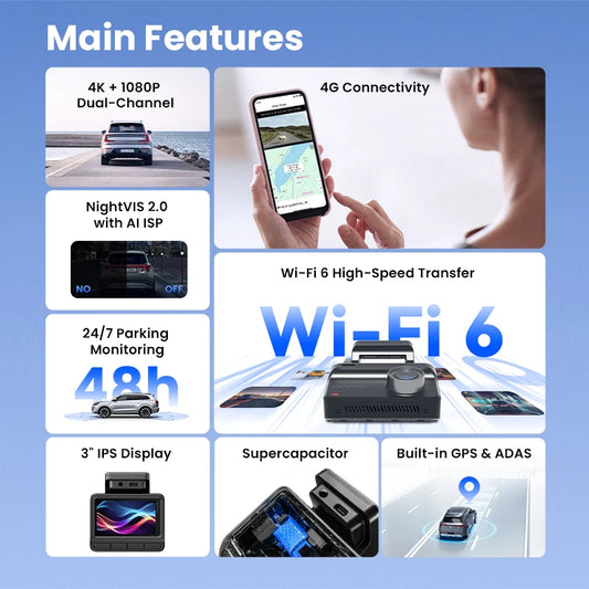 Front 4K Dash Cam with 24H Parking Monitor