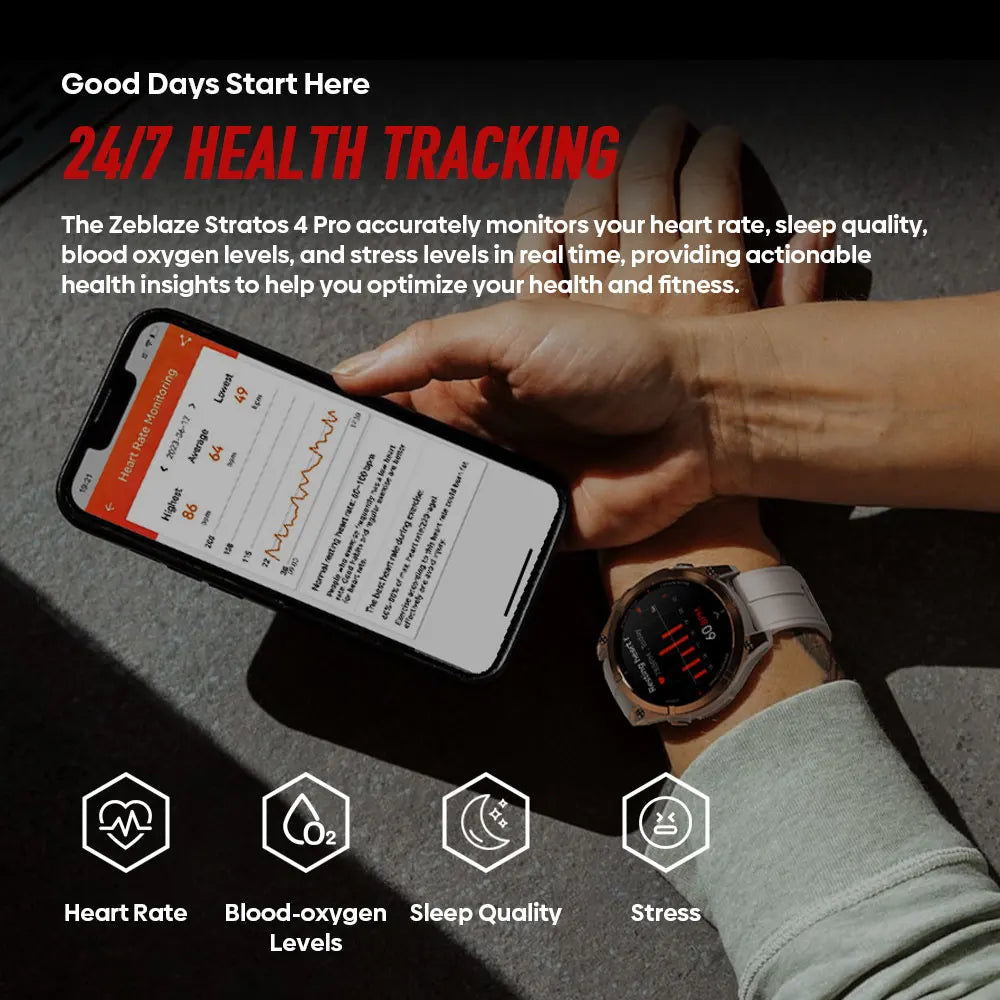 1.43 Inch AMOLED Fitness Smart Watch GPS Workout Tracker