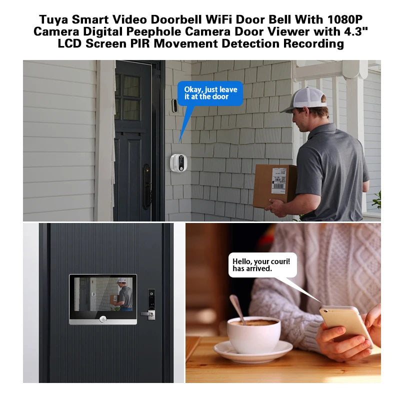 1080p Video Doorbell Kit with Motion Detection & 32GB