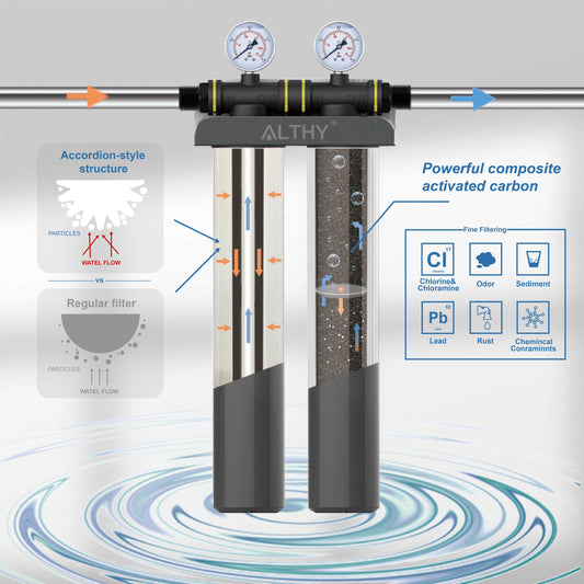 PAC Replacement Filter Cartridge for Large Flow Purifier