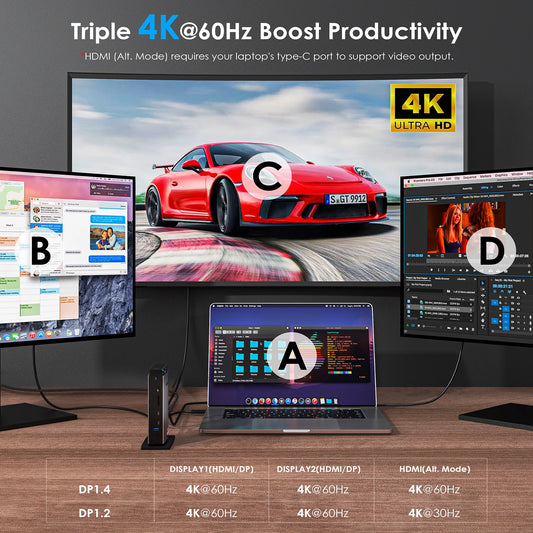 Dual 4K USB-C Display Link Docking Station