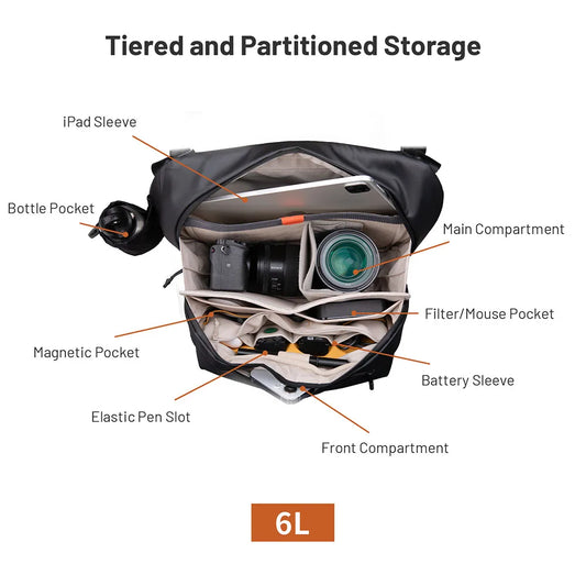 Green 6L Camera Shoulder Bag for DSLR and Accessories