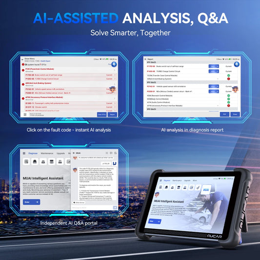 Professional Automotive Scanner with 35 Resets Function