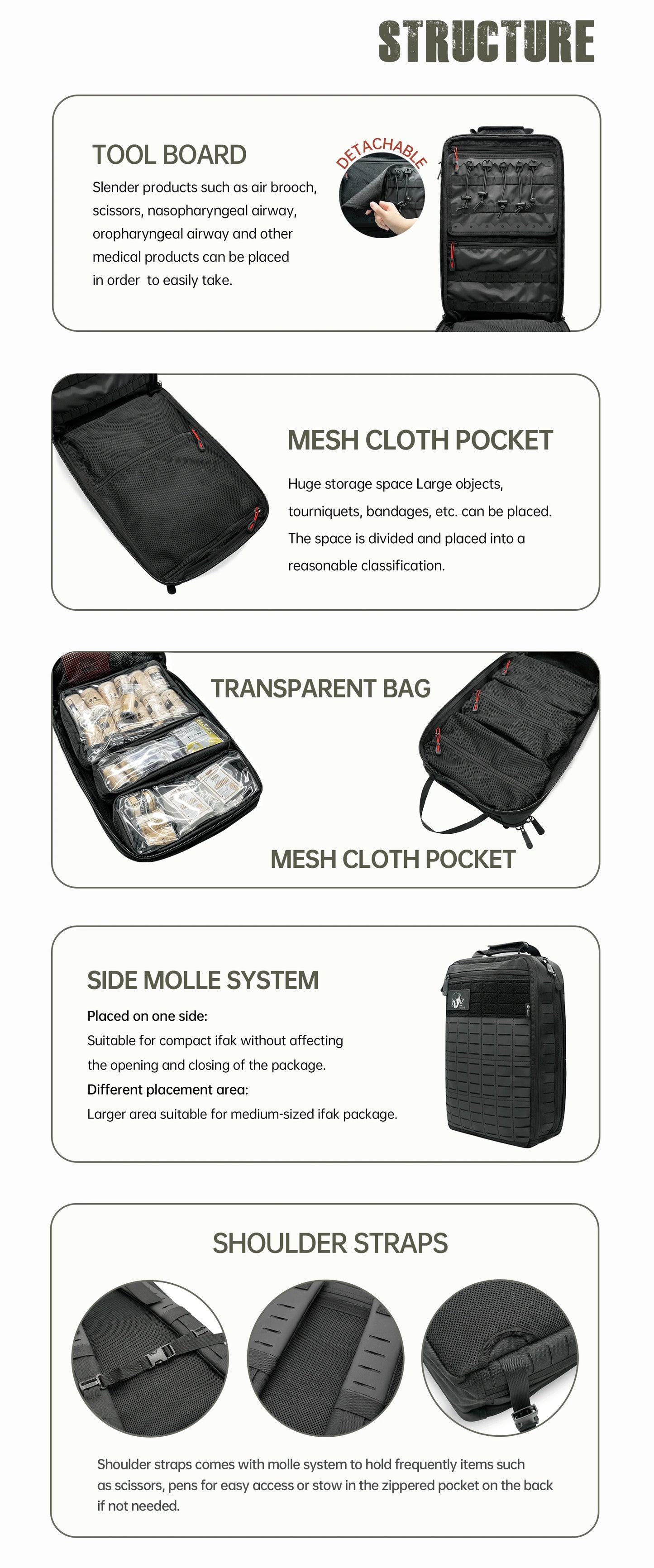 20L Tactical First Aid Backpack Black 1000D Nylon